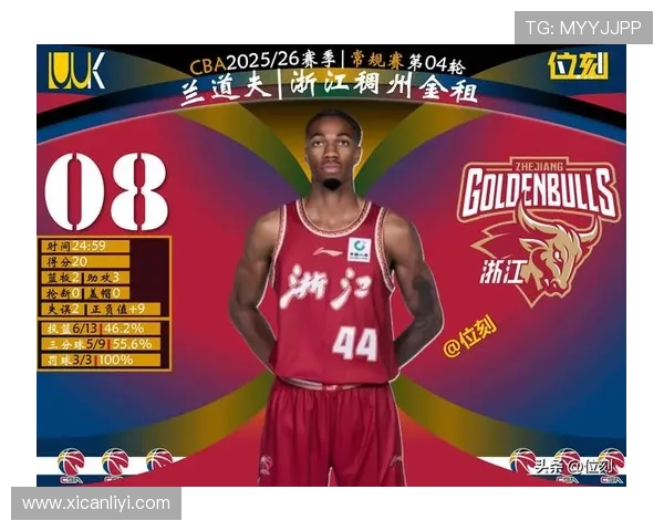 天津足球队正式引入四名外援大卫詹姆斯哈姆雷特雷诺兹克莱伯恩助力新赛季