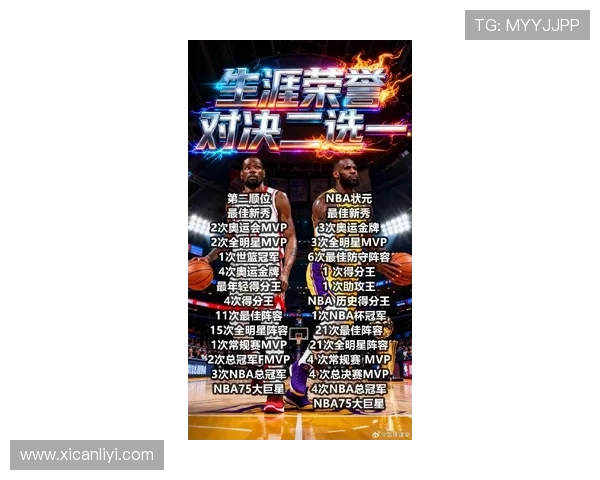 杜兰特16个赛季场均得分25追平历史伟大成就仅次于詹姆斯